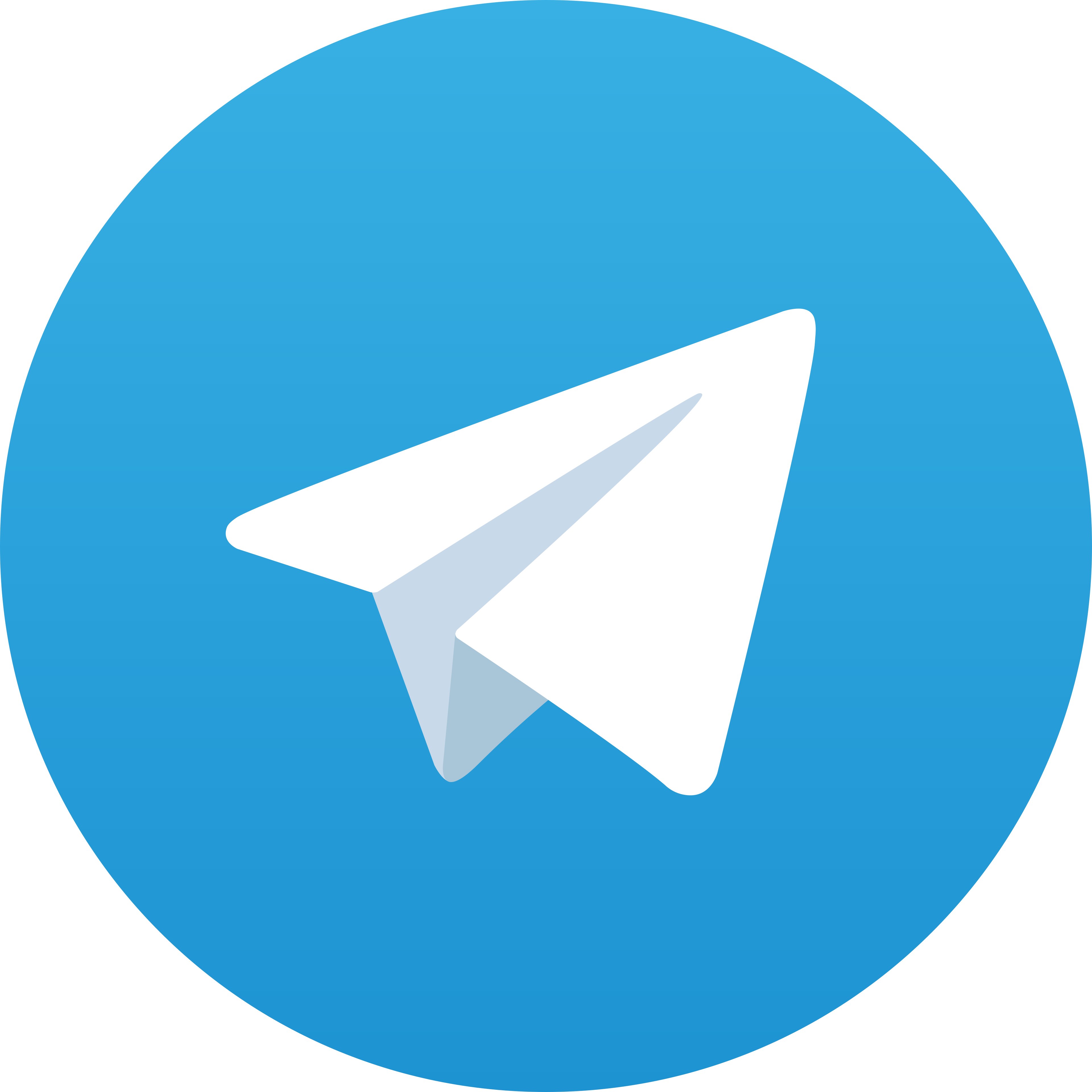 Telegram Kotak2